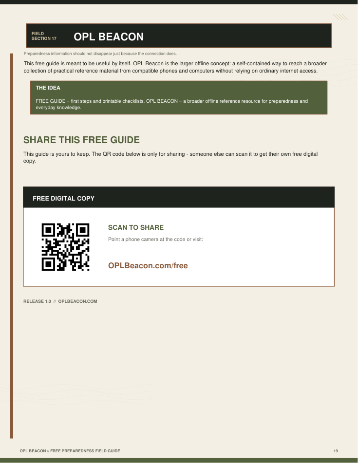 Guide sharing page